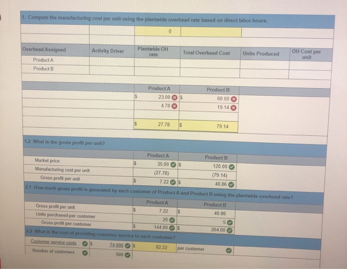 LO P1, P3, A1, A2 The following data are for the two