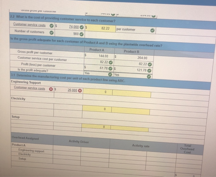 products produced by Tadros Company Direct materials Direct labor hours Machine hours