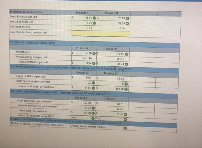 per unit 0.4 DLH per unit 2.3 MH per unit 115 batches