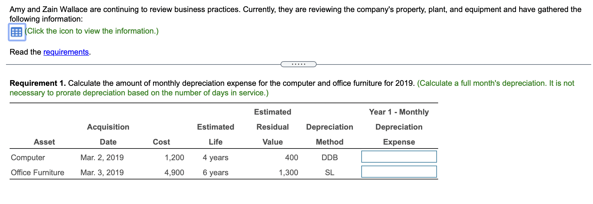 Depreciation Expense Asset Cost Estimated Life Canoes Nov. 3, 2018 5,280 4