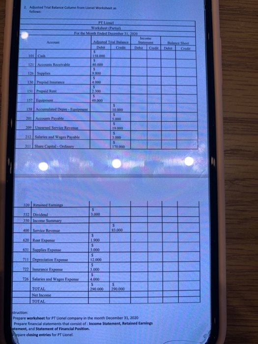 Column from Lone Worksheets follows: For the Mathem. 2020 Balance Sheet Det