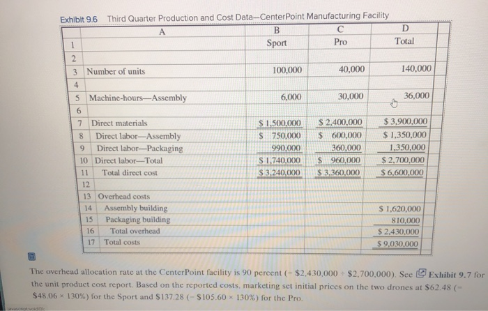 information the prof gave us to help solve the problem. California Circuits