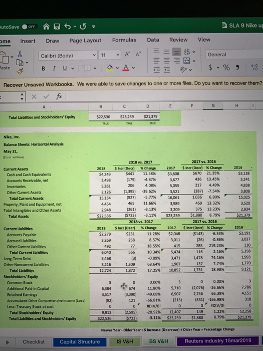 the following raties for your company for the current and prior years