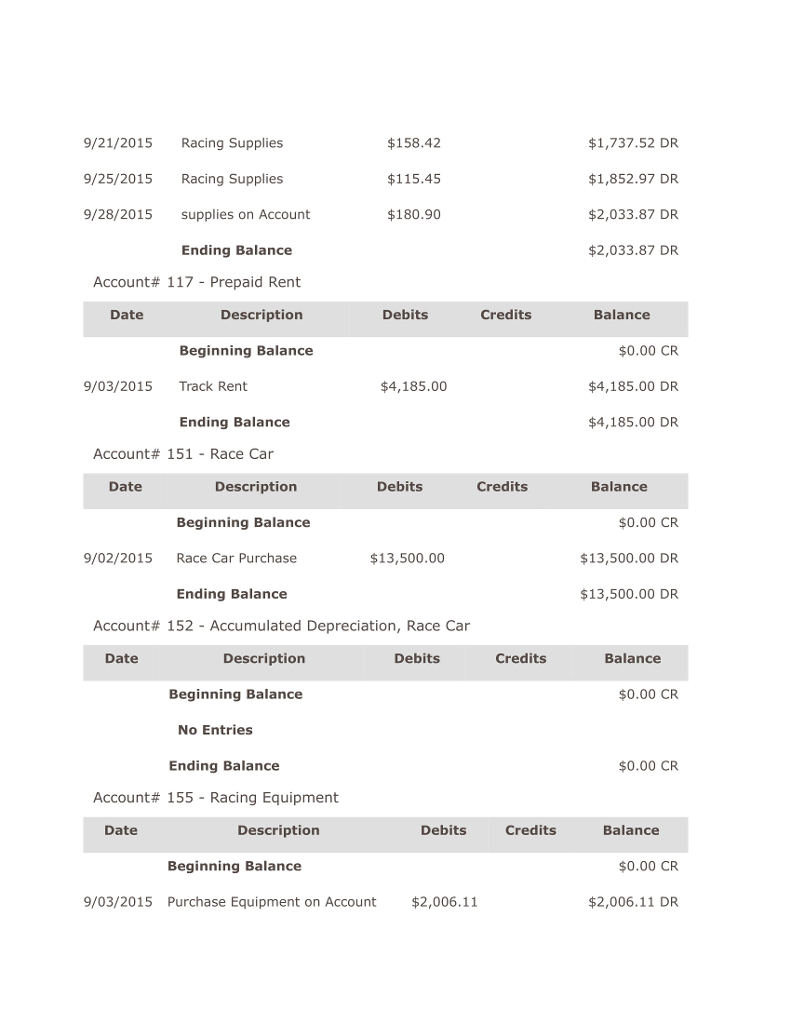 data, prepare five adjusting journal entries, and use the computer to put
