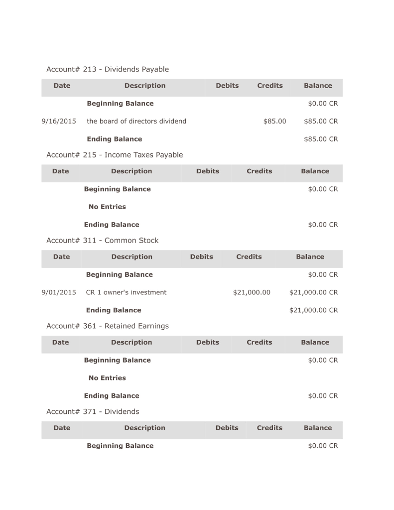 accounting reports. You will use the results of your work to answer