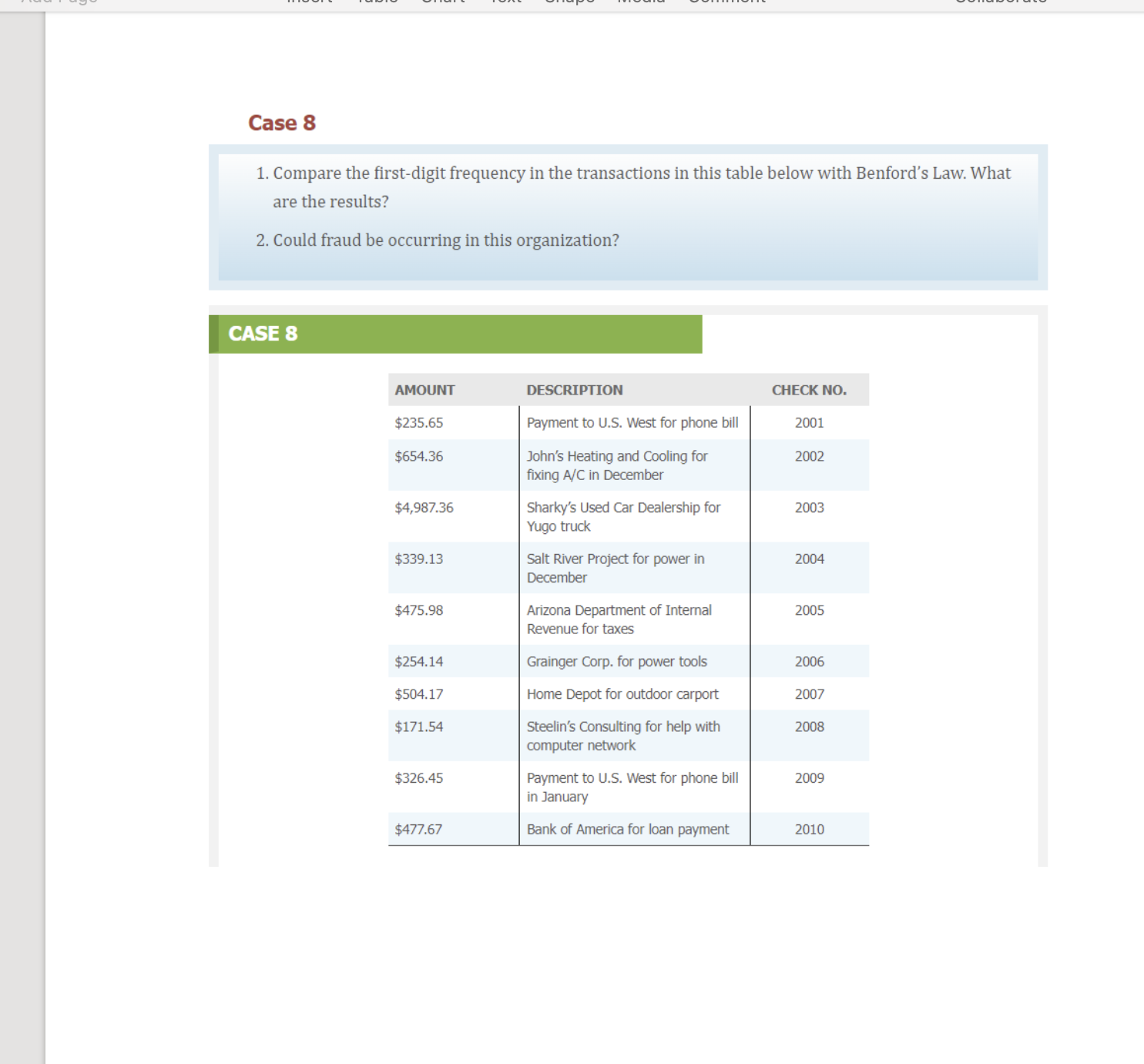  Case 8 Compare the first-digit frequency in the transactions in this