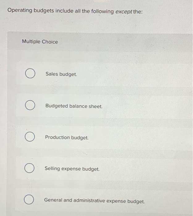  Operating budgets include all the following except the: Multiple Choice O