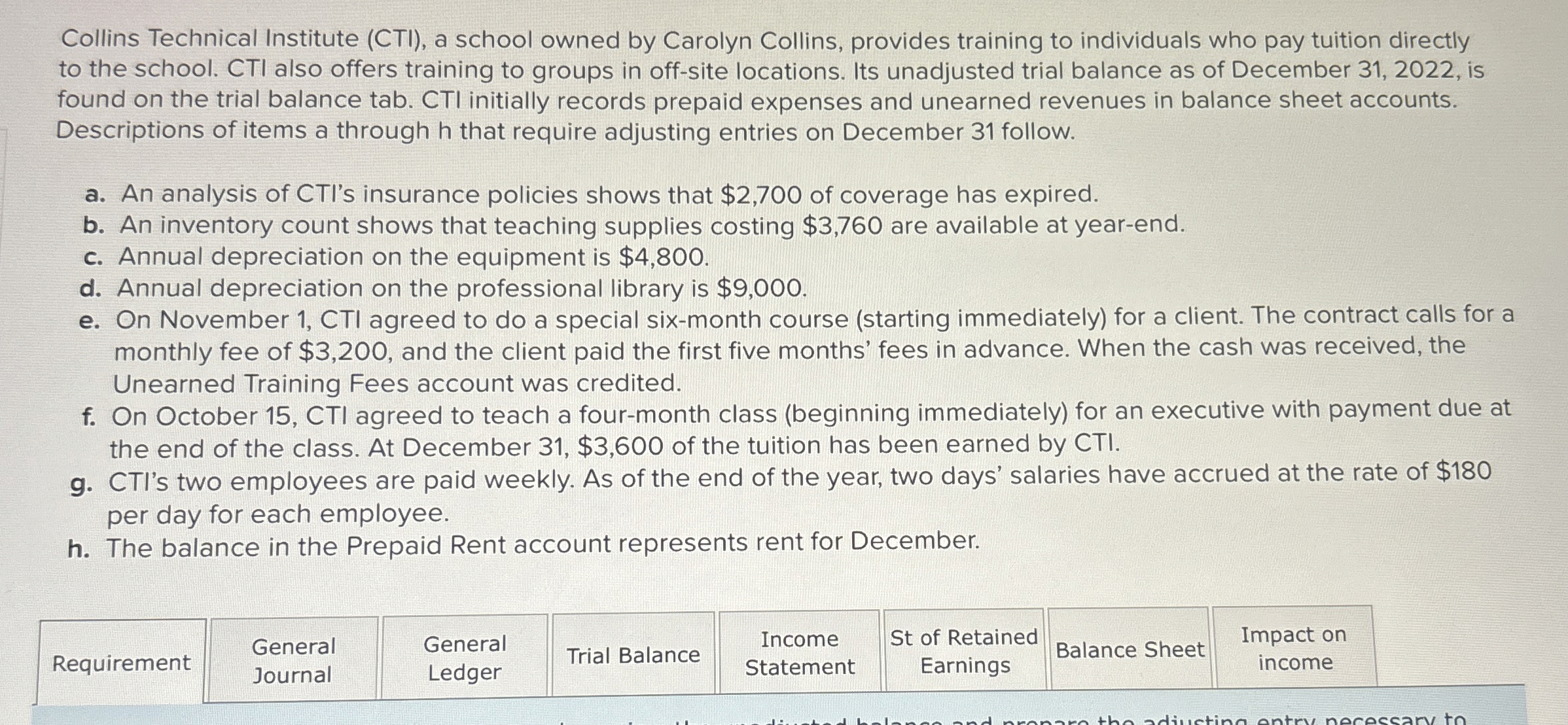  Collins Technical Institute (CTI), a school owned by Carolyn Collins, provides
