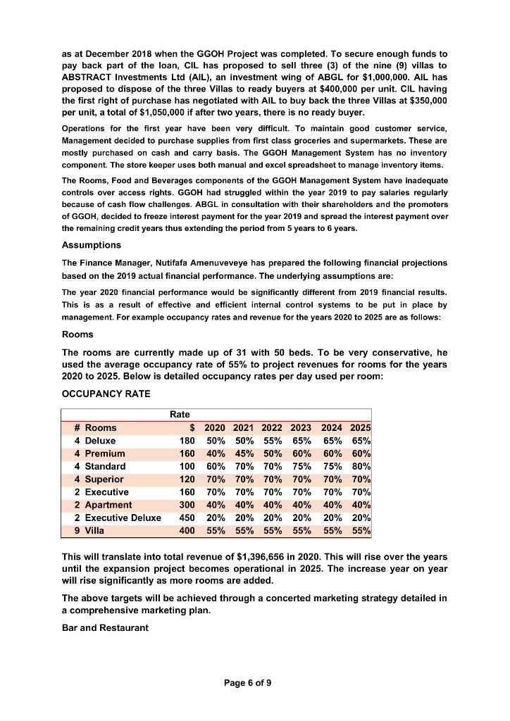 the initial shareholders or promoters, Asebu Amanfi and Asebi Boakye. They decided