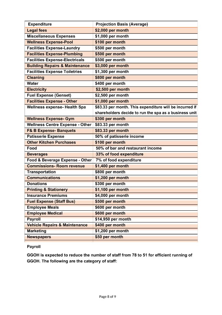 a member of the Board of Directors. They will at all time