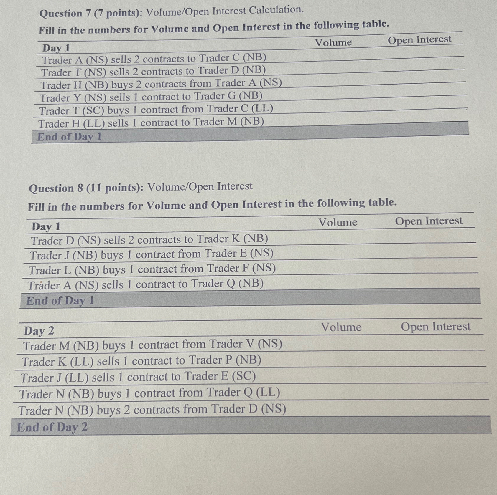  Question 7(7 points): Volume/Open Interest Calculation. Fill in the numbers for