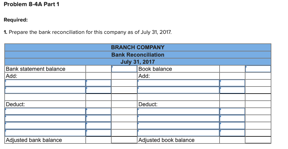 LO P3 [The following information applies to the questions displayed below.) The