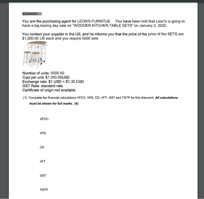 Goods 9403.30.00 -Wooden furniture of a kind used in offices Unit of