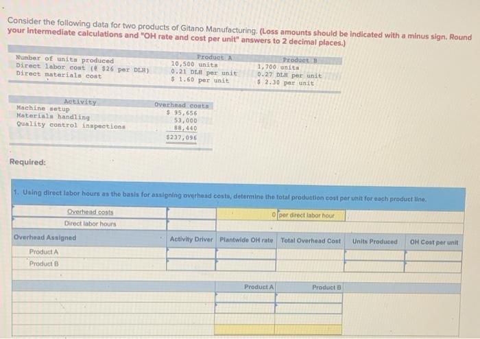 please help me with a full answer to this question thank you!