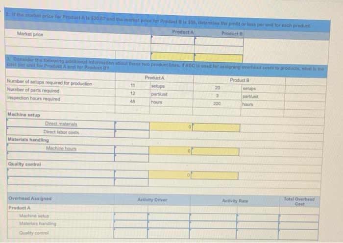 have a great day Consider the following data for two products of