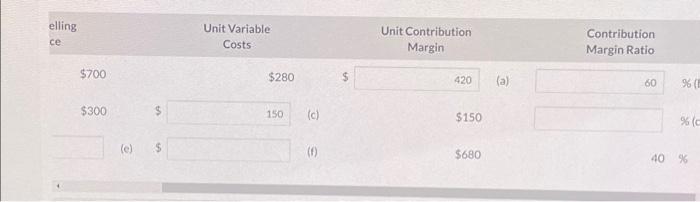 Margin 420 Si50 3680