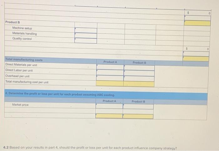 Gitano Manufacturing (Loss amounts should be indicated with a minus sign. Round