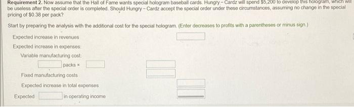 - Cardz should accept tho special sales order (Enter decreases to profits