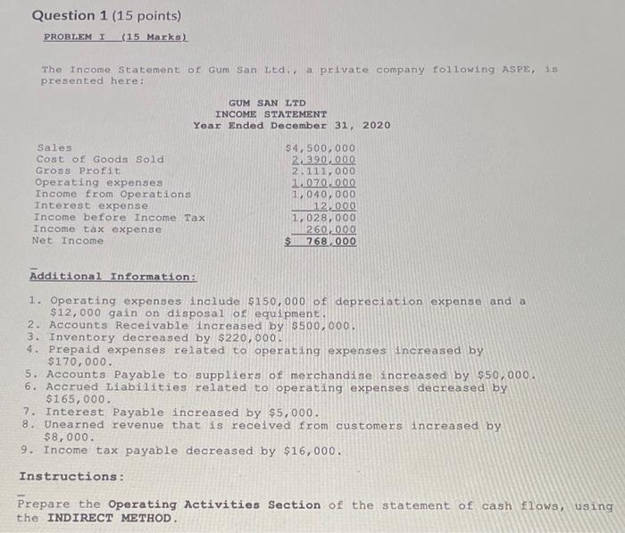need ASAP please! Question 1 (15 points) PROBLEMI (15 Marke) The Income