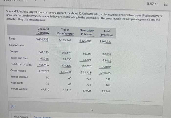 GIVE THUMBS UP PLEASE Question 5 of 5 0.67 / 1 HII