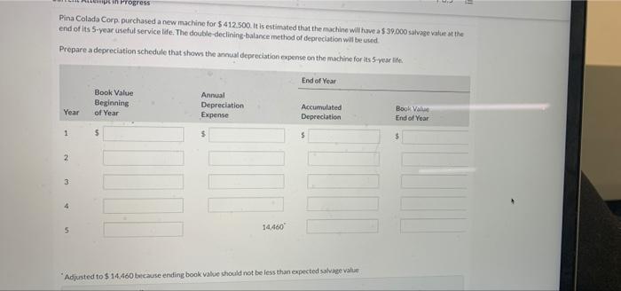  In Progress Pina Colada Corp purchased a new machine for $412.500.