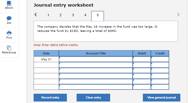 the petty cash fund. May 15 Prepared a company check to replenish