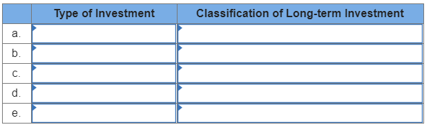 up)! :) Exercise 15-13 Classifying investments in securities; recording fair values LO