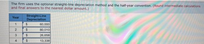 orgnized. Exercise 16-33 Depreciation Tax Shield (Section 2) (LO 16-4, 16-5) Sharpe