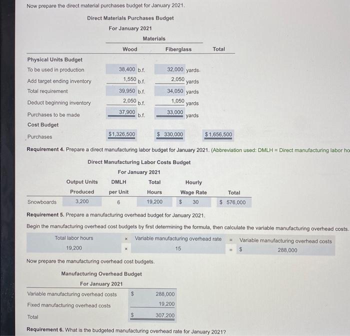 for the calculation of collection operating (nonmanufacturing) overhead. Begin by preparing the
