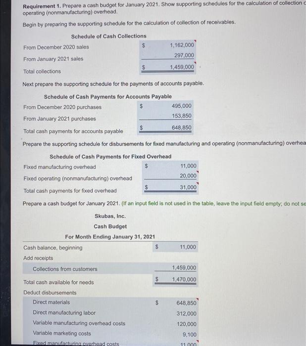 for Accounts Payable Prepare the supporting schedule for disbursements for fixed manufacturing