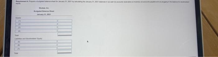 a cash budget for January 2021. (If an input field is not