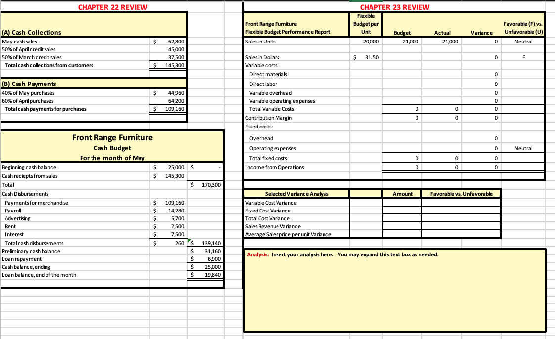 the second quarter of the coming year. Management would like to give