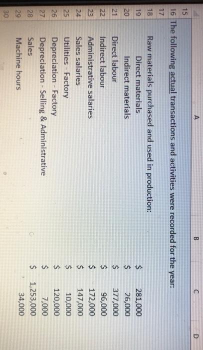 the calculs explanation!! B D E 3 The company's inventory balances at