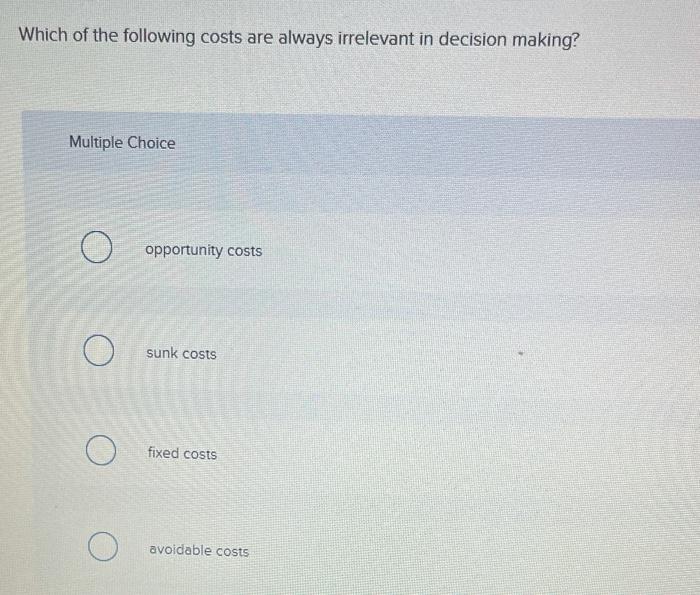 of the components each year. The unit product cost of the component