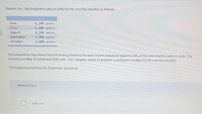 Direct materials Direct labor Variable manufacturing overhead Fixed manufacturing overhead Unit product