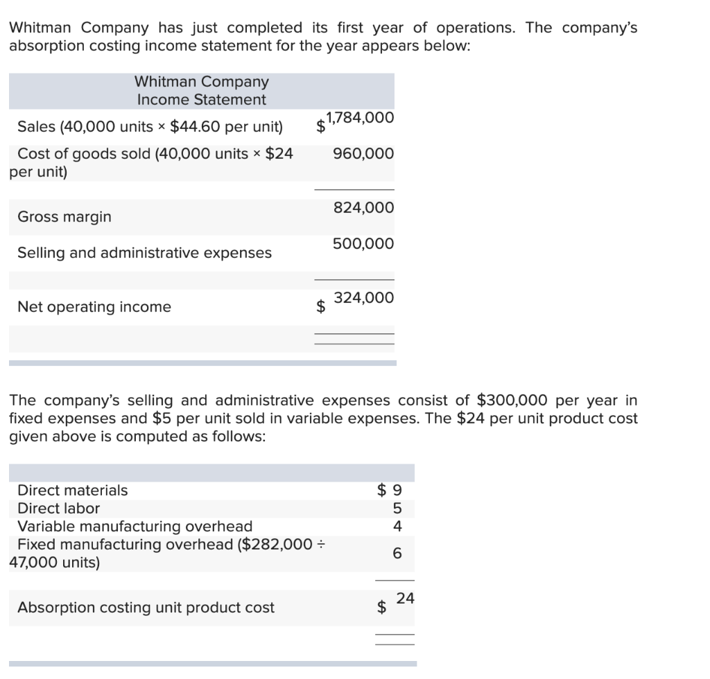 I'm having trouble figuring out this journal entry. How do you calculate