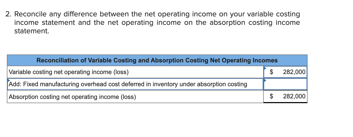 that spot that I have empty in my screenshot? If you could