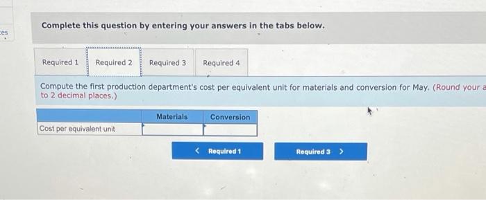 OK mt Helix Corporation uses the weighted average method in its process