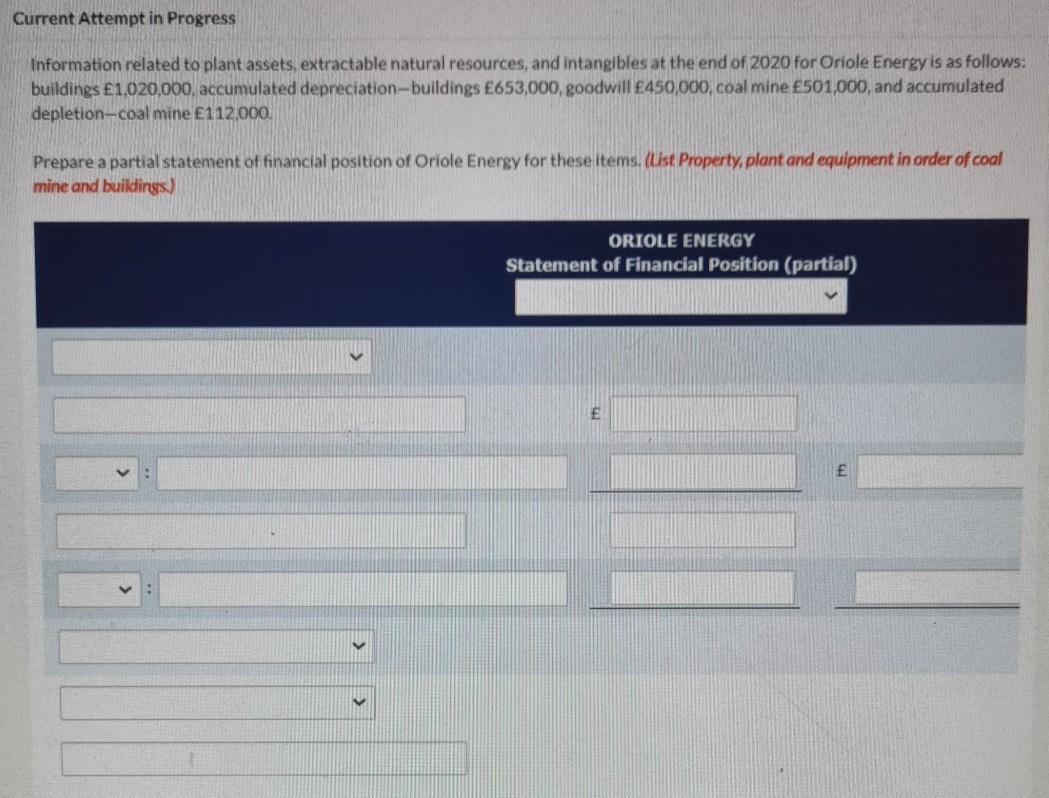 Current Attempt in Progress Information related to plant assets, extractable natural