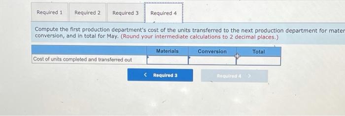 out in production departments. All of the material that is used in