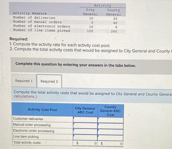 costs of Serving Customers (L04-2, L04-3) Med Max buys surgical supplies from