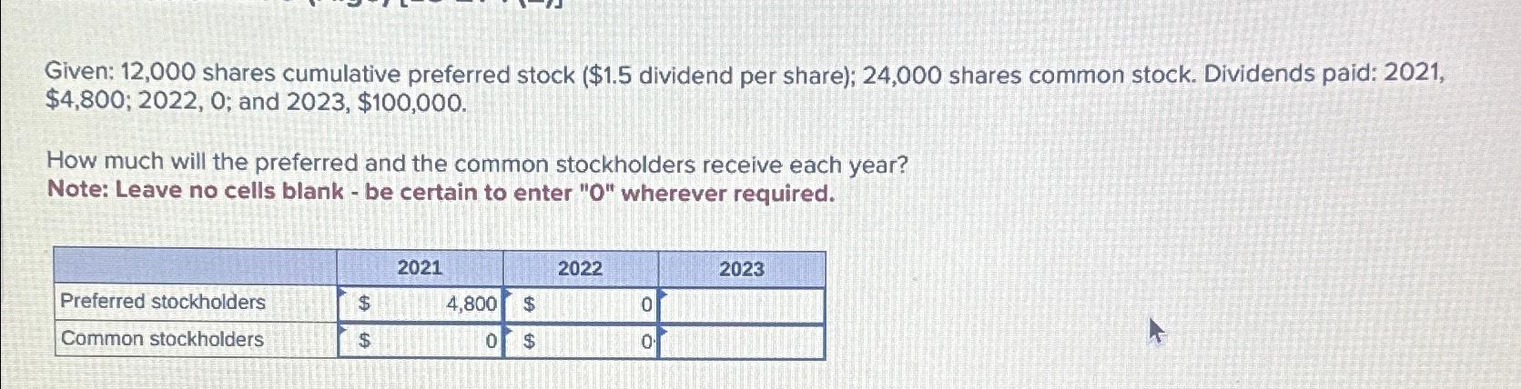  Given: 12,000 shares cumulative preferred stock ( $1.5 dividend per share);