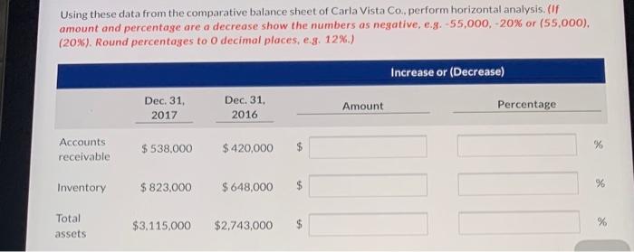  Using these data from the comparative balance sheet of Carla Vista