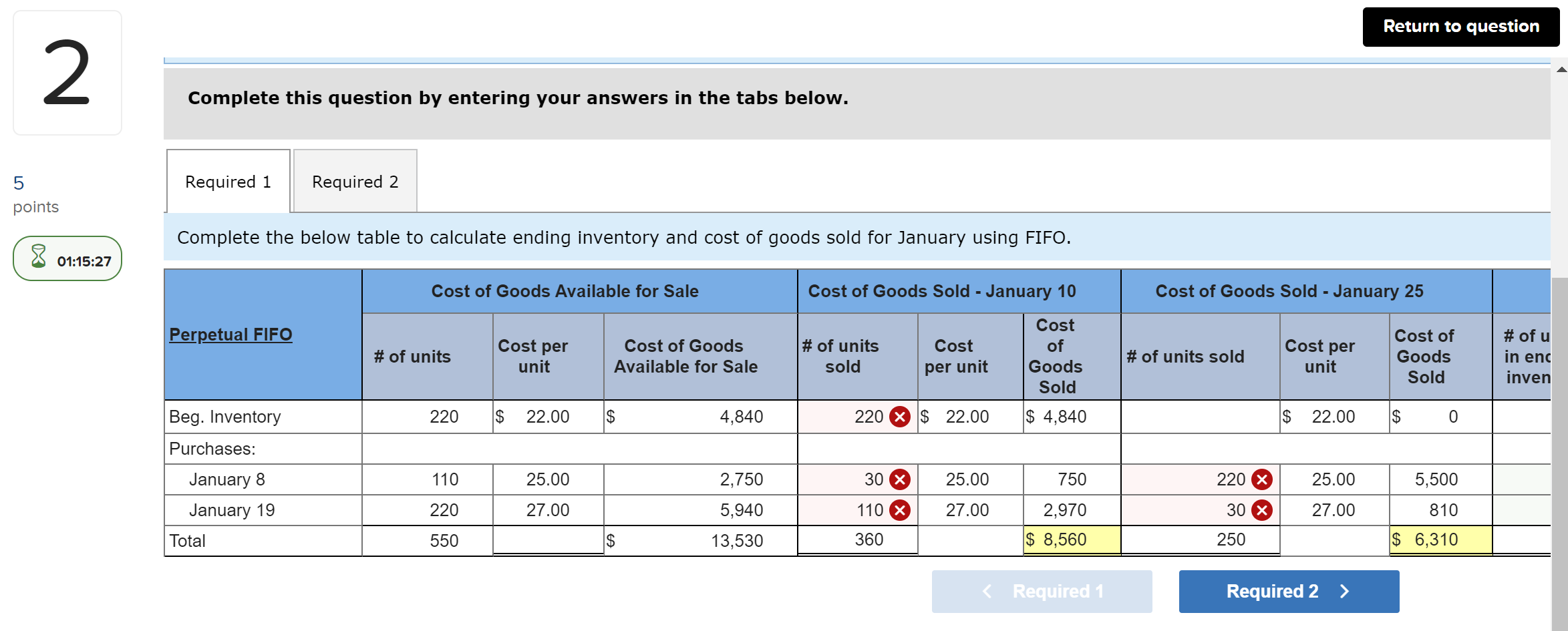 with 220 units of its one product. These units were purchased near