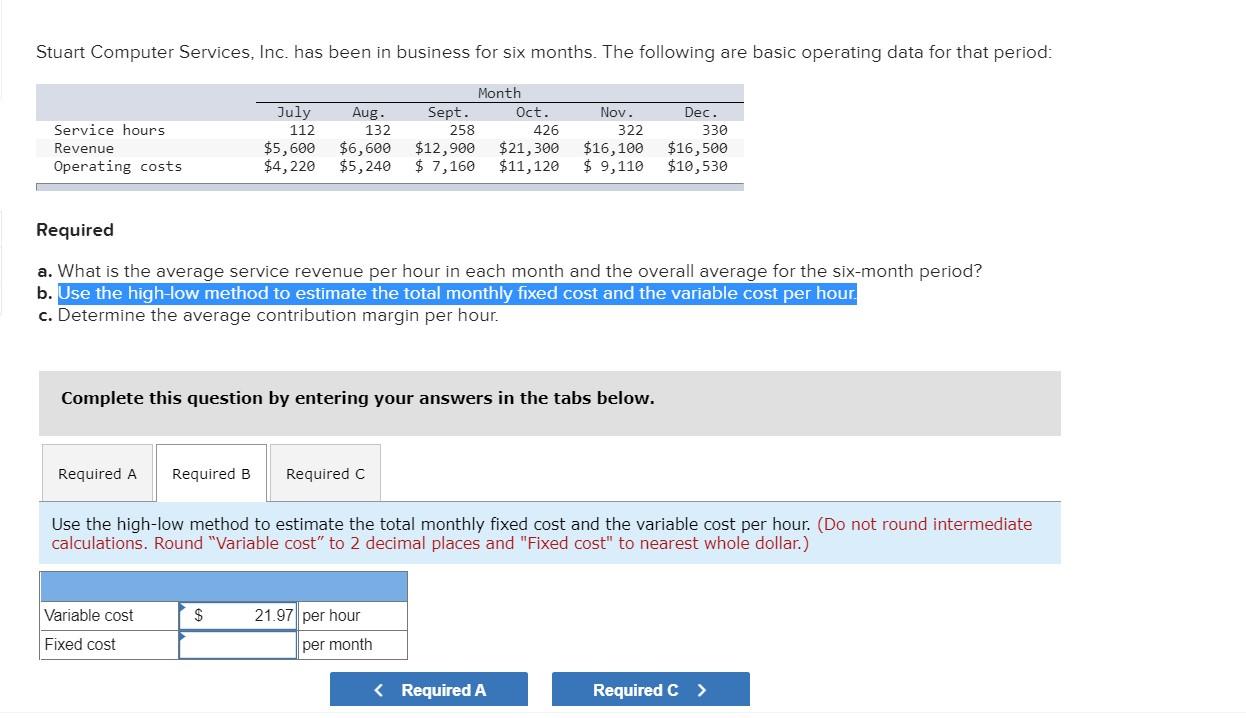  Stuart Computer Services, Inc. has been in business for six months.