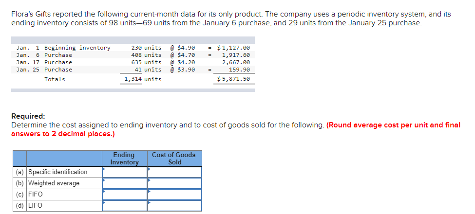  Flora's Gifts reported the following current-month data for its only product.