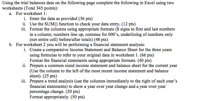 please help me!!! Using the trial balances data on the following page