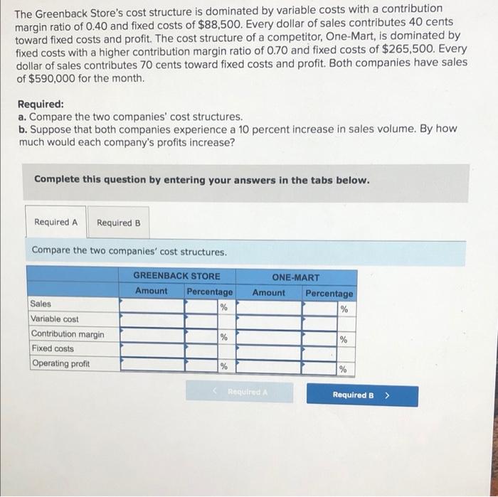  The Greenback Store's cost structure is dominated by variable costs with