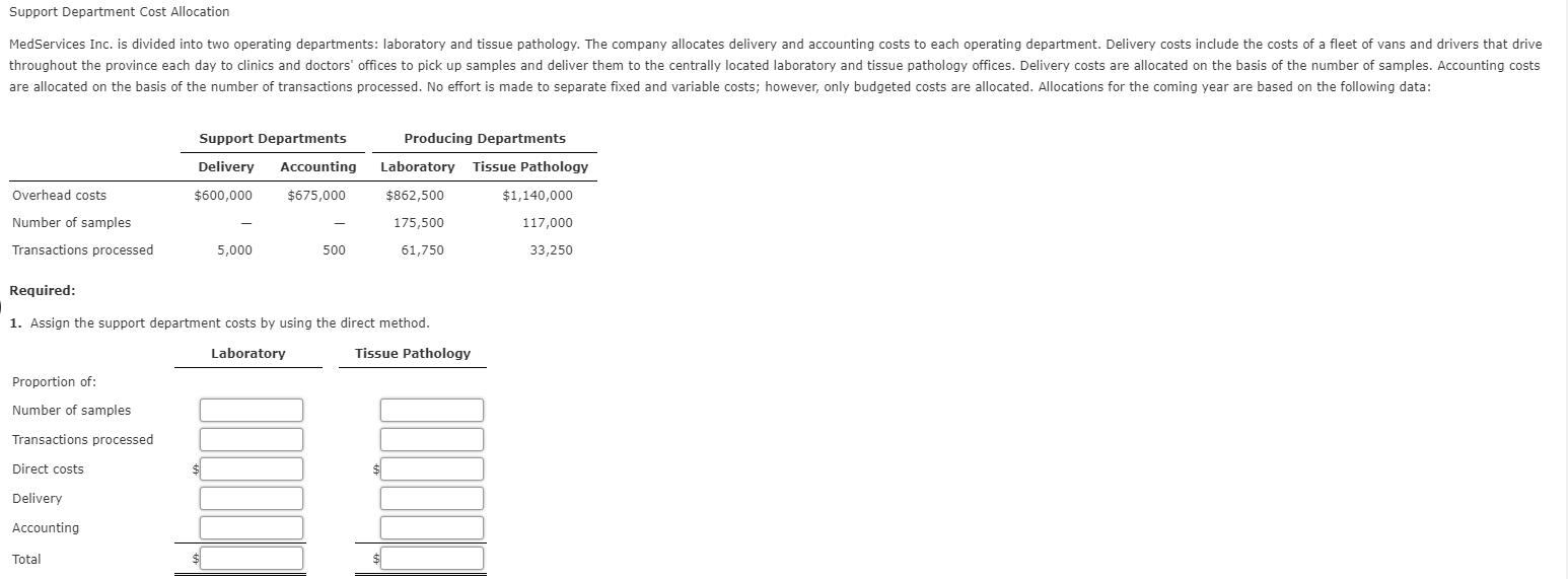 Support Department Cost Allocation MedServices Inc. is divided into two operating