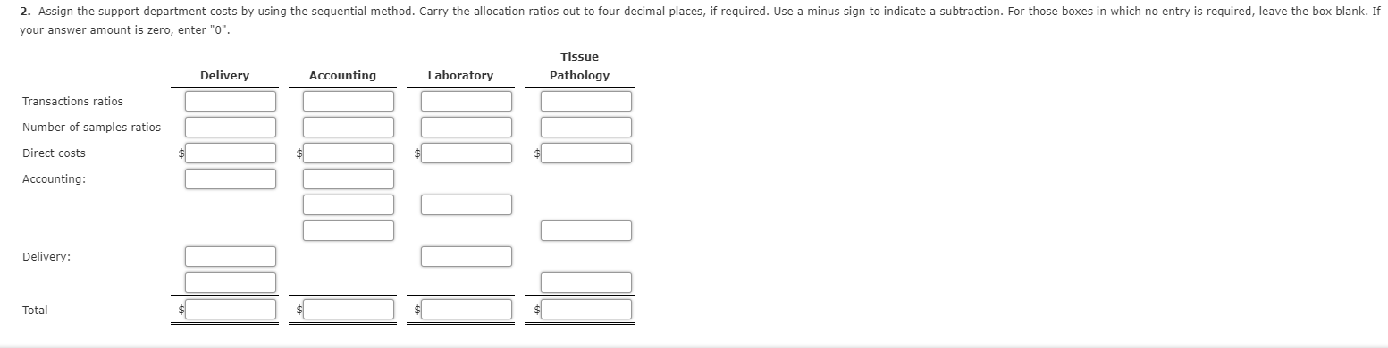 departments: laboratory and tissue pathology. The company allocates delivery and accounting costs